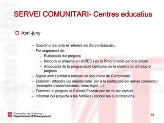 16
 Abril-juny
– Coordinar-se amb el referent del Servei Educatiu.
– Fer seguiment de:
– Elaboració del projecte
– Incloure el projecte en el PEC i en la Programació general anual
– Adequació de la programació curricular de la matèria on s’inclou el
projecte
– Signar amb l’entitat o entitats un document de Compromís.
– Elaborar i difondre les orientacions per a la realització del servei comunitari
(exemples d’autoritzacions, marc legal,…).
– Trametre el projecte al Consell Escolar per tal de ser valorat.
– Informar del projecte a les famílies i recollir les autoritzacions.
SERVEI COMUNITARI- Centres educatius
 