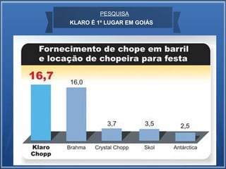 PESQUISA
KLARO É 1º LUGAR EM GOIÁS

 