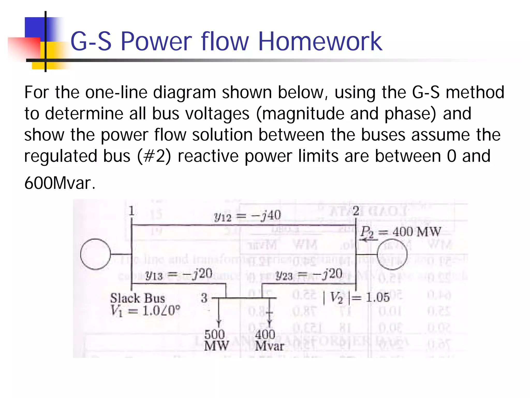 G-S Power flow Homework
For the one-line diagram shown below, using the G-S method
to determine all bus voltages (magnitude and phase) and
show the power flow solution between the buses assume the
regulated bus (#2) reactive power limits are between 0 and
600Mvar.
 