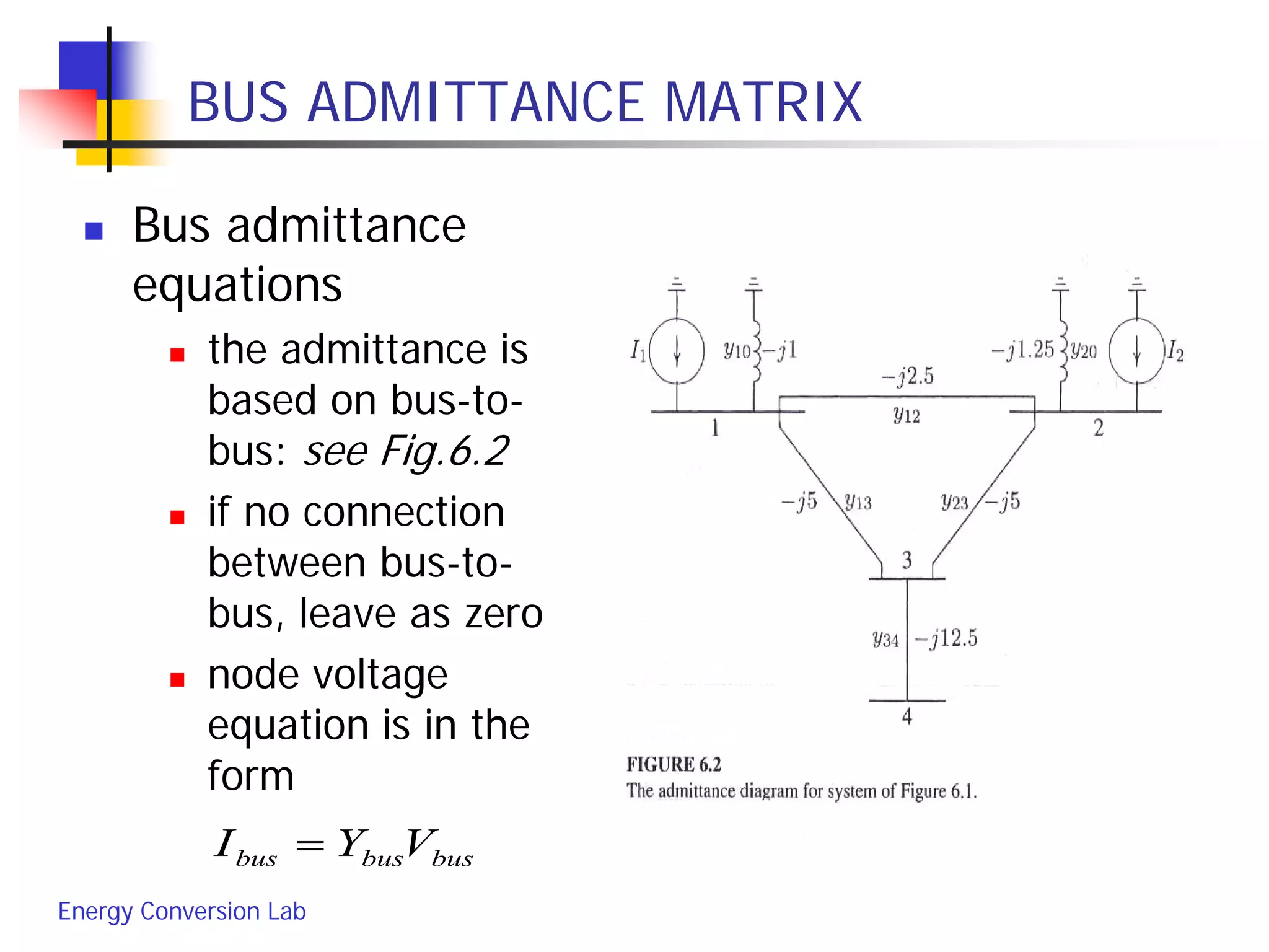 Energy Conversion Lab
BUS ADMITTANCE MATRIX
 Bus admittance
equations
 the admittance is
based on bus-to-
bus: see Fig.6.2
 if no connection
between bus-to-
bus, leave as zero
 node voltage
equation is in the
form
busbusbus VYI =
 