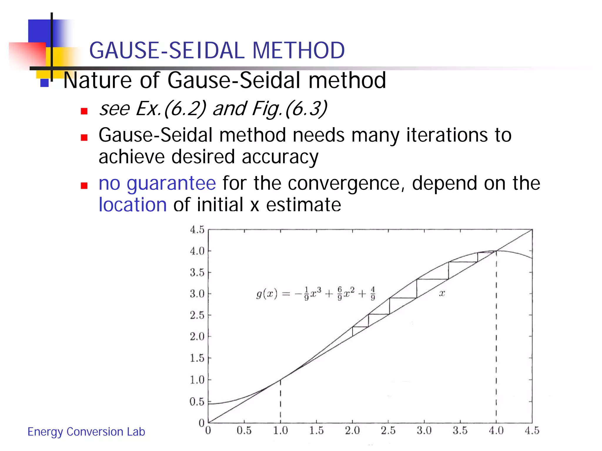 Energy Conversion Lab
GAUSE-SEIDAL METHOD
 Nature of Gause-Seidal method
 see Ex.(6.2) and Fig.(6.3)
 Gause-Seidal method needs many iterations to
achieve desired accuracy
 no guarantee for the convergence, depend on the
location of initial x estimate
 