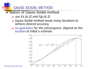 Energy Conversion Lab
GAUSE-SEIDAL METHOD
 Nature of Gause-Seidal method
 see Ex.(6.2) and Fig.(6.3)
 Gause-Seidal method needs many iterations to
achieve desired accuracy
 no guarantee for the convergence, depend on the
location of initial x estimate
 