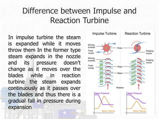 In impulse turbine the steam
is expanded while it moves
throw them In the former type
steam expands in the nozzle
and its pressure doesn’t
change as it moves over the
blades while in reaction
turbine the steam expands
continuously as it passes over
the blades and thus there is a
gradual fall in pressure during
expansion
 