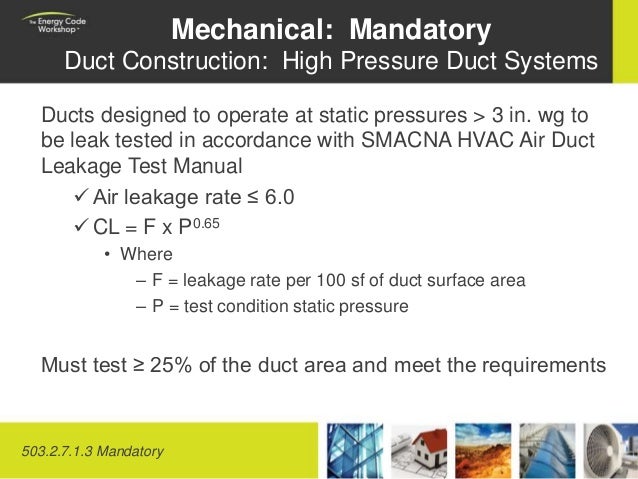 Smacna 016 2012