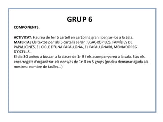 COMPONENTS:
ACTIVITAT: Haureu de fer 5 cartell en cartolina gran i penjar-los a la Sala.
MATERIAL Els textos per als 5 cartells seran: EGAGRÒPILES, FAMÍLIES DE
PAPALLONES, EL CICLE D’UNA PAPALLONA, EL PAPALLONARI, MENJADORES
D’OCELLS .
El dia 30 anireu a buscar a la classe de 1r B i els acompanyareu a la sala. Sou els
encarregats d’organitzar els nens/es de 1r B en 5 grups (podeu demanar ajuda als
mestres: nombre de taules...)
GRUP 6
 