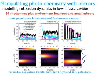Multiscale molecular dynamics simulations of polaritonic chemistry | PDF