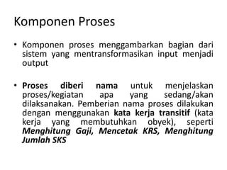 Komponen Proses
• Komponen proses menggambarkan bagian dari
sistem yang mentransformasikan input menjadi
output
• Proses diberi nama untuk menjelaskan
proses/kegiatan apa yang sedang/akan
dilaksanakan. Pemberian nama proses dilakukan
dengan menggunakan kata kerja transitif (kata
kerja yang membutuhkan obyek), seperti
Menghitung Gaji, Mencetak KRS, Menghitung
Jumlah SKS
 