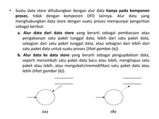 • Suatu data store dihubungkan dengan alur data hanya pada komponen
proses, tidak dengan komponen DFD lainnya. Alur data yang
menghubungkan data store dengan suatu proses mempunyai pengertian
sebagai berikut:
a. Alur data dari data store yang berarti sebagai pembacaan atau
pengaksesan satu paket tunggal data, lebih dari satu paket data,
sebagian dari satu paket tunggal data, atau sebagian dari lebih dari
satu paket data untuk suatu proses (lihat gambar (a)).
b. Alur data ke data store yang berarti sebagai pengupdatean data,
seperti menambah satu paket data baru atau lebih, menghapus satu
paket atau lebih, atau mengubah/memodifikasi satu paket data atau
lebih (lihat gambar (b)).
 