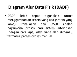 Diagram Alur Data Fisik (DADF)
• DADF lebih tepat digunakan untuk
menggambarkan sistem yang ada (sistem yang
lama). Penekanan dari DADF adalah
bagaimana proses dari sistem diterapkan
(dengan cara apa, oleh siapa dan dimana),
termasuk proses-proses manual
 