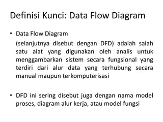 Definisi Kunci: Data Flow Diagram
• Data Flow Diagram
(selanjutnya disebut dengan DFD) adalah salah
satu alat yang digunakan oleh analis untuk
menggambarkan sistem secara fungsional yang
terdiri dari alur data yang terhubung secara
manual maupun terkomputerisasi
• DFD ini sering disebut juga dengan nama model
proses, diagram alur kerja, atau model fungsi
 