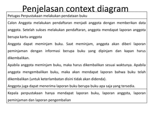 Penjelasan context diagram
Petugas Perpustakaan melakukan pendataan buku
Calon Anggota melakukan pendaftaran menjadi anggota dengan memberikan data
anggota. Setelah sukses melakukan pendaftaran, anggota mendapat laporan anggota
berupa kartu anggota
Anggota dapat meminjam buku. Saat meminjam, anggota akan diberi laporan
peminjaman dengan informasi berupa buku yang dipinjam dan kapan harus
dikembalikan.
Apabila anggota meminjam buku, maka harus dikembalikan sesuai waktunya. Apabila
anggota mengembalikan buku, maka akan mendapat laporan bahwa buku telah
dikembalikan (untuk keterlambatan disini tidak akan didenda).
Anggota juga dapat menerima laporan buku berupa buku apa saja yang tersedia.
Kepala perpustakaan hanya mendapat laporan buku, laporan anggota, laporan
peminjaman dan laporan pengembalian
 