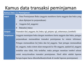 Kamus data transaksi peminjaman
Kamus Data: 2.1 Peminjaman
Input  Data Peminjaman Buku (anggota membawa kartu anggota dan buku yang
akan dipinjam ke perpustakaan)
 Anggota (kd_anggota)
 Buku(kd_buku)
Output Transaksi (kd_anggota, kd_buku, tgl_pinjam, tgl_seharusnya_kembali)
Penjelasan Anggota meminjam buku dengan membawa kartu anggota dan buku, petugas
perpustakaan memasukkan transaksi peminjaman ke sistem informasi.
Petugas memasukkan kd_buku dan kd_anggota. Saat petugas memasukkan
kd_anggota, maka sistem akan mengecek ke file anggota, apakah kd_anggota
terdaftar atau tidak, bila terdaftar, maka petugas menekan tombol selesai
untuk menyelesaikan transaksi peminjaman. Hasil akhir adalah laporan
berupa kapan harus dikembalikan(terletak di modul laporan peminjaman)
 