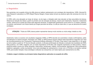 Doenças Sexualmente Transmissíveis

Sífilis

■  Diagnóstico
Nos pacientes com suspeita clínica de sífilis deve-se realizar rastreamento com sorologia não treponêmica: VDRL (Veneral Disase Research Laboratory) ou RPR (Rapid Plasma Reagin). Esses testes tornam-se positivos após três semanas de início do
cancro.
O VDRL sofre uma elevação ao longo do tempo; via de regra, a titulação está mais elevada na fase secundária da doença.
Observa-se redução dos títulos a partir do primeiro ano de evolução da doença, mesmo sem tratamento. Havendo o tratamento
correto, observa-se a queda dos títulos após algumas semanas. A negativação geralmente ocorre entre 9 e 12 meses, podendo,
no entanto, permanecer com títulos baixos por longos períodos de tempo, ou até por toda vida; é o que se denomina de cicatriz
sorológica.

	

ATENÇÃO: Títulos de VDRL baixos podem representar doença muito recente ou muito antiga, tratada ou não.

Idealmente, todos os exames com resultados reagentes (VDRL ou RPR) deverão ser submetidos a testes confirmatórios, preferencialmente na mesma amostra. Pacientes com VDRL ou RPR positivos devem realizar teste treponêmico específico por meio
de imunofluorescência com Fluorescent Treponemal Antibody Absorption (FTA-Abs). Esse teste é mais específico e, em geral,
se torna reativo a partir do 15o dia da infecção; portanto, é útil para confirmação da infecção e exclusão dos resultados de VDRL
falso-positivos. Um VDRL reagente com um teste treponêmico (FTA-Abs) não reagente representa um falso-positivo. Falsospositivos podem ocorrer em várias situações: tuberculose, hanseníase, malária, mononucleose, leptospirose, lúpus eritematoso
sistêmico, gestação e artrite reumatoide. Uma outra estratégia de rastreamento é iniciar com o FTA-Abs e se positivo solicitar
VDRL para avaliar titulação. Essa estratégia é utilizada nas campanhas com teste rápido para rastreamento de sífilis.
A tabela a seguir sintetiza os principais testes diagnósticos aplicados na suspeita de sífilis.

Sífilis

Guia de Referência Rápida

35

 