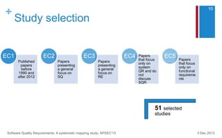 +
Study selection
Published
papers
before
1990 and
after 2012
EC1
Papers
presenting
a general
focus on
SQ
EC2
Papers
presenting
a general
focus on
RE
EC3 Papers
that focus
only on
system
QR and do
not
discuss
SQR
EC4
Papers
that focus
only on
functional
requireme
nts
EC5
3 Dec 2013Software Quality Requirements: A systematic mapping study. APSEC'13
51 selected
studies
10
 