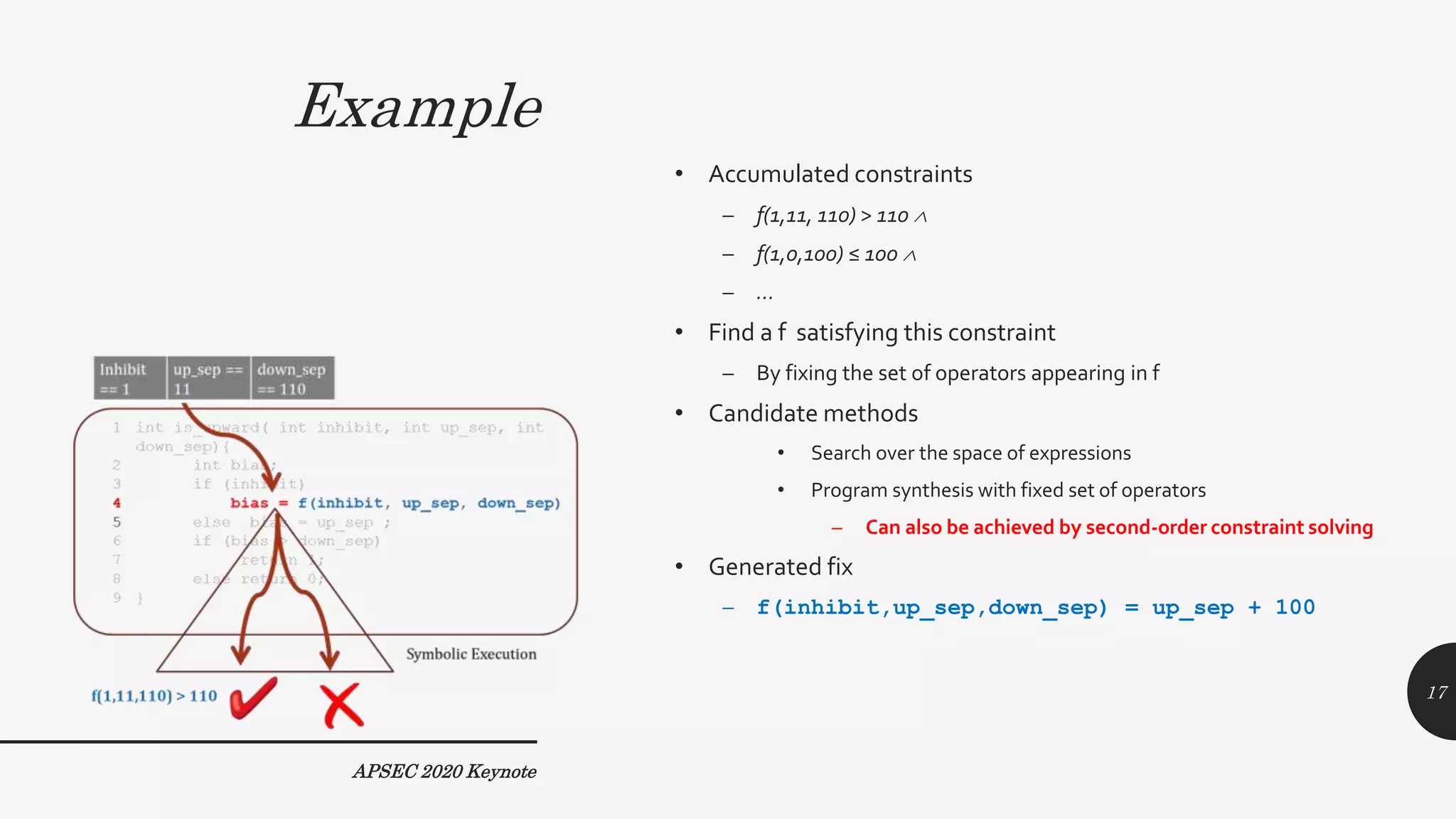 Example
APSEC 2020 Keynote
• Accumulated constraints
– f(1,11, 110) > 110 
– f(1,0,100) ≤ 100 
– …
• Find a f satisfying this constraint
– By fixing the set of operators appearing in f
• Candidate methods
• Search over the space of expressions
• Program synthesis with fixed set of operators
– Can also be achieved by second-order constraint solving
• Generated fix
– f(inhibit,up_sep,down_sep) = up_sep + 100
17
 
