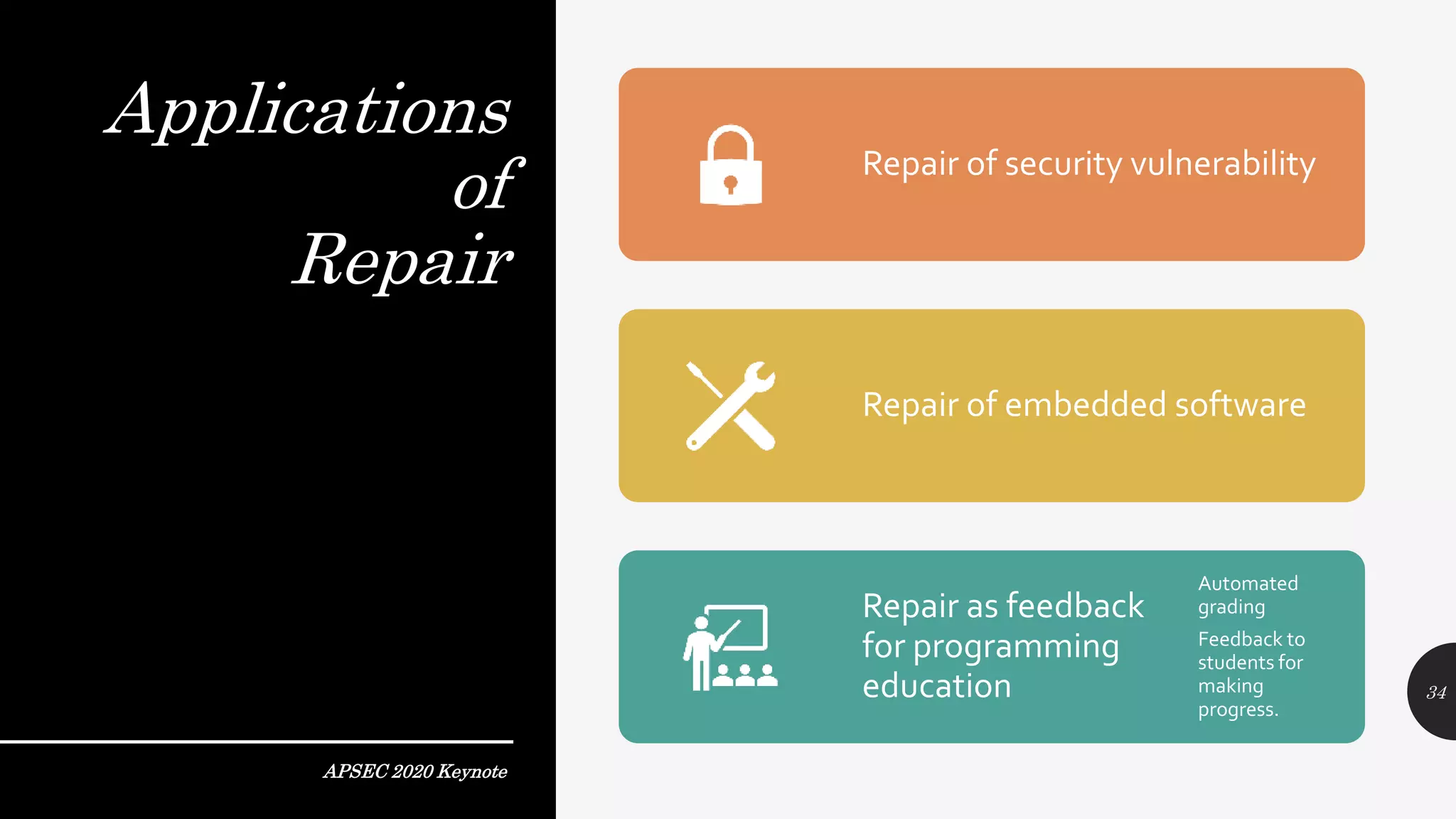 Applications
of
Repair
34
APSEC 2020 Keynote
Repair of security vulnerability
Repair of embedded software
Repair as feedback
for programming
education
Automated
grading
Feedback to
students for
making
progress.
 