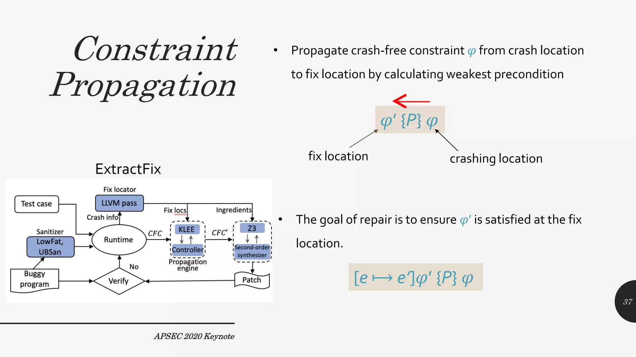 Constraint
Propagation
APSEC 2020 Keynote
37
𝜑’ {P} 𝜑
crashing locationfix location
• Propagate crash-free constraint 𝜑 from crash location
to fix location by calculating weakest precondition
[e ⟼ e’]𝜑’ {P} 𝜑
• The goal of repair is to ensure 𝜑’ is satisfied at the fix
location.
ExtractFix
 