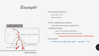 Example
APSEC 2020 Keynote
• Accumulated constraints
– f(1,11, 110) > 110 
– f(1,0,100) ≤ 100 
– …
• Find a f satisfying...