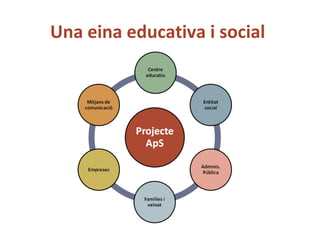 Una eina educativa i social
 