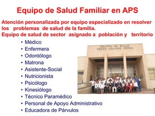 Equipo de Salud Familiar en APS
Atención personalizada por equipo especializado en resolver
los problemas de salud de la familia.
Equipo de salud de sector asignado a población y territorio
       • Médico
       • Enfermera
       • Odontólogo
       • Matrona
       • Asistente-Social
       • Nutricionista
       • Psicólogo
       • Kinesiólogo
       • Técnico Paramédico
       • Personal de Apoyo Administrativo
       • Educadora de Párvulos
 