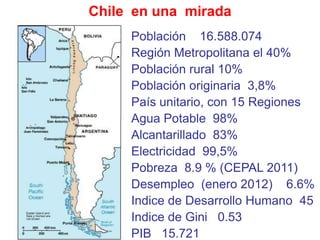 Chile en una mirada
     Población 16.588.074
     Región Metropolitana el 40%
     Población rural 10%
     Población originaria 3,8%
     País unitario, con 15 Regiones
     Agua Potable 98%
     Alcantarillado 83%
     Electricidad 99,5%
     Pobreza 8.9 % (CEPAL 2011)
     Desempleo (enero 2012) 6.6%
     Indice de Desarrollo Humano 45
     Indice de Gini 0.53
     PIB 15.721
 