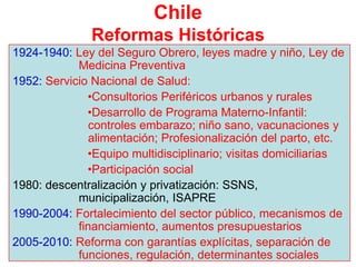 Chile
              Reformas Históricas
1924-1940: Ley del Seguro Obrero, leyes madre y niño, Ley de
            Medicina Preventiva
1952: Servicio Nacional de Salud:
              •Consultorios Periféricos urbanos y rurales
              •Desarrollo de Programa Materno-Infantil:
               controles embarazo; niño sano, vacunaciones y
               alimentación; Profesionalización del parto, etc.
              •Equipo multidisciplinario; visitas domiciliarias
              •Participación social
1980: descentralización y privatización: SSNS,
            municipalización, ISAPRE
1990-2004: Fortalecimiento del sector público, mecanismos de
            financiamiento, aumentos presupuestarios
2005-2010: Reforma con garantías explícitas, separación de
            funciones, regulación, determinantes sociales
 