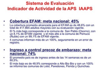 Sistema de Evaluación
    Indicador de Actividad de la APS IAAPS

•    Cobertura EFAM: meta nacional: 45%
•    La cobertura promedio alcanzada para el EFAM es de 48,6% con un
     total de 417.865 adultos mayores con su evaluación vigente.
•    El % más bajo corresponde a la comuna de San Pablo (Osorno), con
     un 8,1% de EFAM vigente y el más alto a la comuna de Pemuco
     (Ñuble) con un 99,1% de EFAM vigente.
•    4 comunas informan más de un 100%, seguramente en un error de
     registro.

•    Ingreso a control precoz de embarazo: meta
     nacional: 74%
•    El promedio país es de ingreso antes de las 14 semanas es de un
     80,5%.
•    El más bajo es de 48,9% corresponde a Alto Bio Bio y con un 100%
     se informa las comunas de Lolol, Paredones, Florida y Quinchao.
 