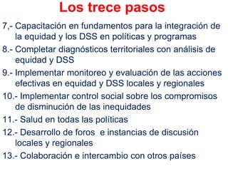 Los trece pasos
7,- Capacitación en fundamentos para la integración de
    la equidad y los DSS en políticas y programas
8.- Completar diagnósticos territoriales con análisis de
    equidad y DSS
9.- Implementar monitoreo y evaluación de las acciones
    efectivas en equidad y DSS locales y regionales
10.- Implementar control social sobre los compromisos
    de disminución de las inequidades
11.- Salud en todas las políticas
12.- Desarrollo de foros e instancias de discusión
    locales y regionales
13.- Colaboración e intercambio con otros países
 