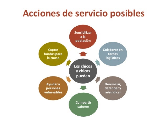 Imagen relacionada