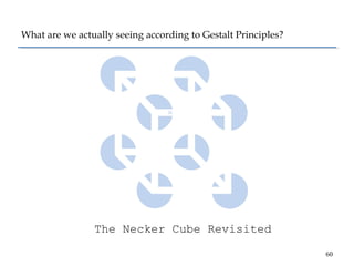 What are we actually seeing according to Gestalt Principles?

The Necker Cube Revisited
60

 