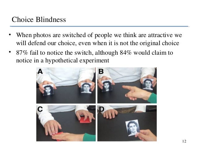 Image result for CHOICE BLINDNESS