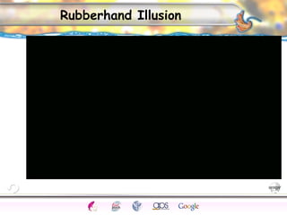 CNS Ignoring Light The Eye Seeing 
Taste/Smell 
Sound The Ear 
Touch/Pain Movement Perception Gestalt Depth cues 
Illusions 
Rubberhand Illusion 
 