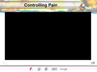CNS Ignoring Light The Eye Seeing 
Taste/Smell 
Sound The Ear 
Touch/Pain Movement Perception Gestalt Depth cues 
Illusions 
Controlling Pain 
 