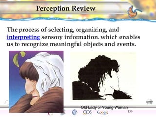 Old Lady or Young Woman 
CNS Ignoring Light The Eye Seeing 
Taste/Smell 
Sound The Ear 
Touch/Pain Movement Perception Gestalt Depth cues 
Illusions 
Perception Review 
The process of selecting, organizing, and 
interpreting sensory information, which enables 
us to recognize meaningful objects and events. 
130 
 