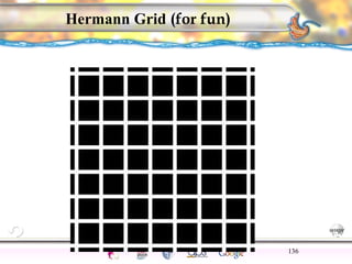 CNS Ignoring Light The Eye Seeing 
Taste/Smell 
Sound The Ear 
Touch/Pain Movement Perception Gestalt Depth cues 
Illusions 
Hermann Grid (for fun) 
136 
 