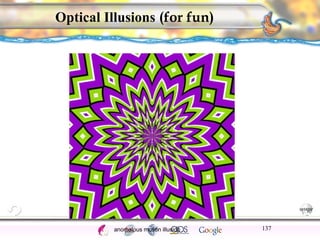 CNS Ignoring Light The Eye Seeing 
Taste/Smell 
Sound The Ear 
Touch/Pain Movement Perception Gestalt Depth cues 
Illusions 
Optical Illusions (for fun) 
anomalous motion illusion 137 
 