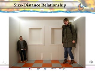 CNS Ignoring Light The Eye Seeing 
Taste/Smell 
Sound The Ear 
Touch/Pain Movement Perception Gestalt Depth cues 
Illusions 
Size-Distance Relationship 
161 
 