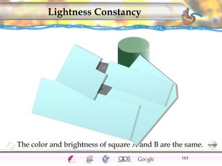 The color and brightness of square A and B are the same. 
CNS Ignoring Light The Eye Seeing 
Taste/Smell 
Sound The Ear 
Touch/Pain Movement Perception Gestalt Depth cues 
Illusions 
Lightness Constancy 
163 
 