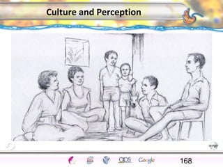 CNS Ignoring Light The Eye Seeing 
Taste/Smell 
Sound The Ear 
Touch/Pain Movement Perception Gestalt Depth cues 
Illusions 
Culture and Perception 
168 
 
