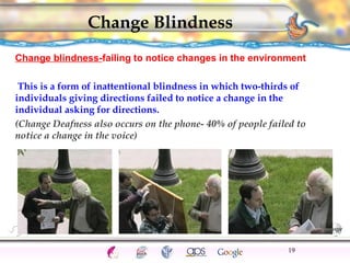 CNS Ignoring Light The Eye Seeing 
Taste/Smell 
Sound The Ear 
Touch/Pain Movement Perception Gestalt Depth cues 
Illusions 
Change Blindness 
Change blindness-failing to notice changes in the environment 
This is a form of inattentional blindness in which two-thirds of 
individuals giving directions failed to notice a change in the 
individual asking for directions. 
(Change Deafness also occurs on the phone- 40% of people failed to 
notice a change in the voice) 
19 
 