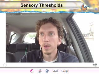 CNS Ignoring Light The Eye Seeing 
Taste/Smell 
Sound The Ear 
Touch/Pain Movement Perception Gestalt Depth cues 
Illusions 
Sensory Thresholds 
 