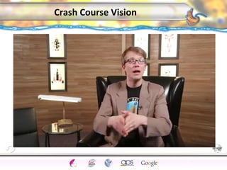 CNS Ignoring Light The Eye Seeing 
Taste/Smell 
Sound The Ear 
Touch/Pain Movement Perception Gestalt Depth cues 
Illusions 
Crash Course Vision 
52 
 