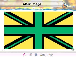 CNS Ignoring Light The Eye Seeing 
Taste/Smell 
Sound The Ear 
Touch/Pain Movement Perception Gestalt Depth cues 
Illusions 
After image 
 