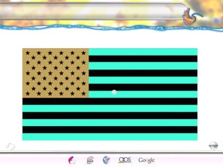 CNS Ignoring Light The Eye Seeing 
Taste/Smell 
Sound The Ear 
Touch/Pain Movement Perception Gestalt Depth cues 
Illusions 
 