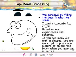 CNS Ignoring Light The Eye Seeing 
Taste/Smell 
Sound The Ear 
Touch/Pain Movement Perception Gestalt Depth cues 
Illusions 
Top-Down Processing 
• We perceive by filling 
the gaps in what we 
sense. 
• I _ant ch_co_ate ic_ 
cr_am. 
• Based on our 
experiences and 
schemas. 
• If you see many old 
men in glasses, you are 
more apt to process a 
picture of an old man 
(even when you may be 
in error). 
 