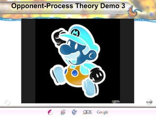 CNS Ignoring Light The Eye Seeing 
Taste/Smell 
Sound The Ear 
Touch/Pain Movement Perception Gestalt Depth cues 
Illusions 
Opponent-Process Theory Demo 3 
 