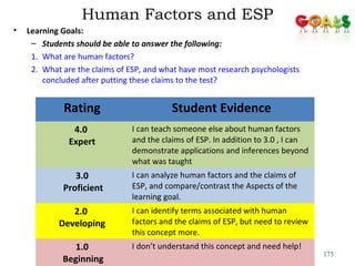 Human Factors and ESP 
• Learning Goals: 
– Students should be able to answer the following: 
1. What are human factors? 
...