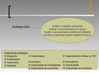 Critérios de avaliação:    Empenho    Criatividade    Autonomia    Respeito    Organização    Capacidade de utilizar as TIC     Iniciativa    Persistência    Capacidade de investigação    Assiduidade    Capacidade de expressão    Capacidade de avaliação Avaliar o trabalho produzido Avaliar o funcionamento do grupo Avaliar a apresentação pública do trabalho Produzir sugestões sobre trabalhos futuros Avaliação final 
