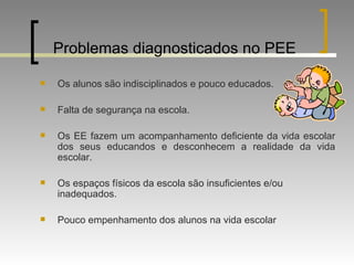 Problemas diagnosticados no PEE Os alunos são indisciplinados e pouco educados. Falta de segurança na escola. Os EE fazem um acompanhamento deficiente da vida escolar dos seus educandos e desconhecem a realidade da vida escolar. Os espaços físicos da escola são insuficientes e/ou inadequados. Pouco empenhamento dos alunos na vida escolar 