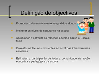 Definição de objectivos Promover o desenvolvimento integral dos alunos Melhorar os níveis de segurança na escola Aprofundar e estreitar as relações Escola-Família e Escola-Meio Colmatar as lacunas existentes ao nível das infraestruturas escolares Estimular a participação de toda a comunidade na acção educativa e pedagógica da escola  